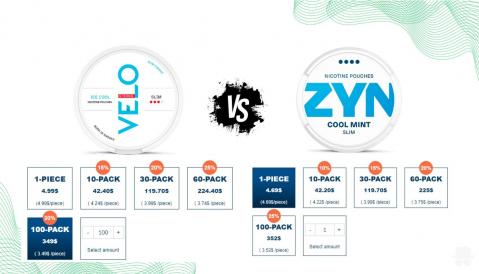 The differences between ZYN vs VELO