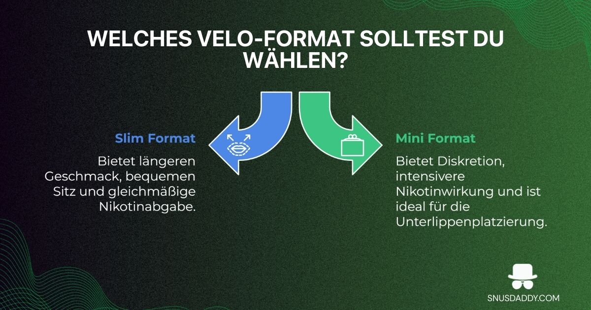 Which Velo nicotine pouch format should you choose