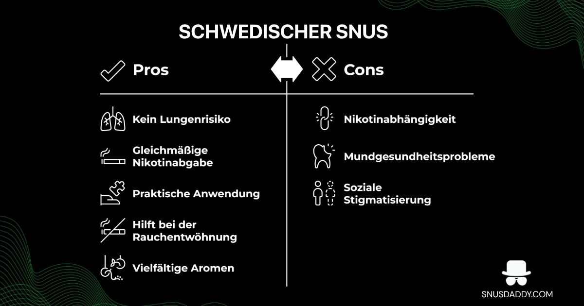 Snus pros and cons
