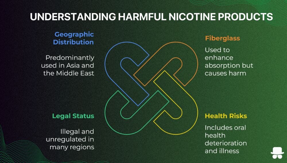 details of illegal nicotine products 