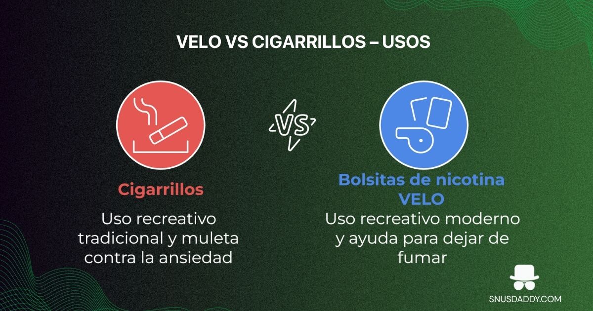 Velo versus cigarette uses