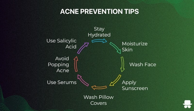 acne prevention tips