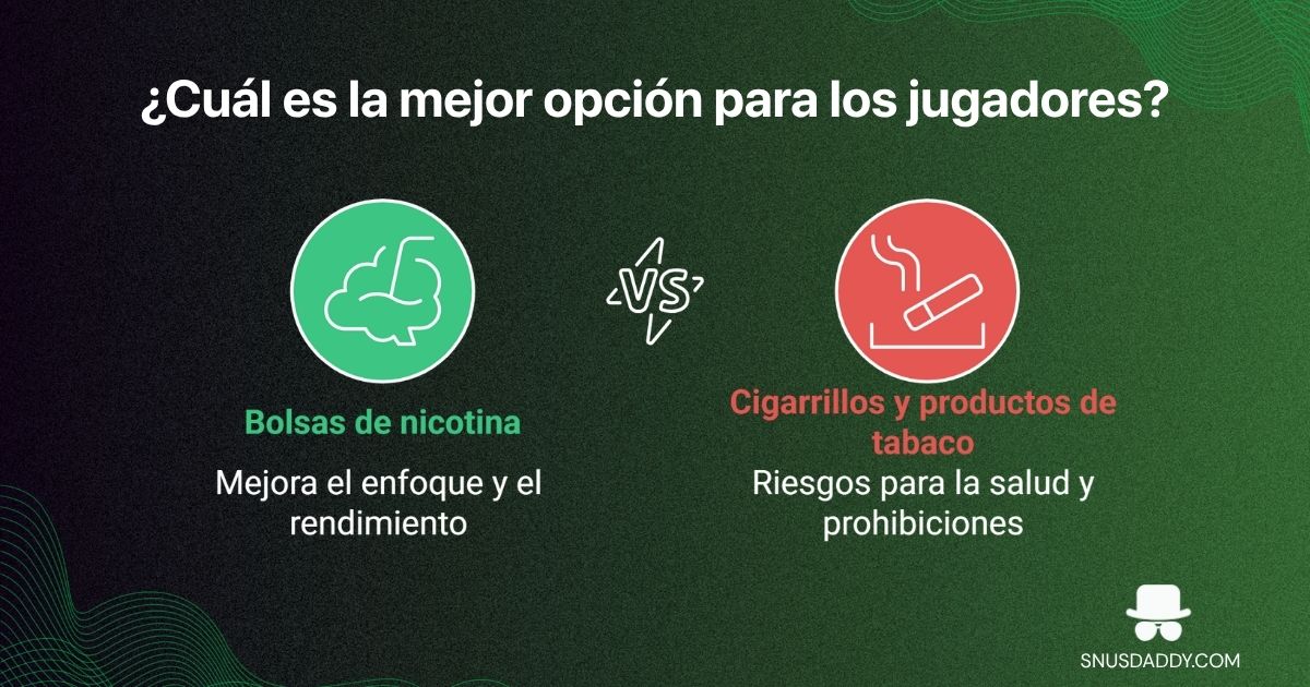 which form of nicotine is best for gamers