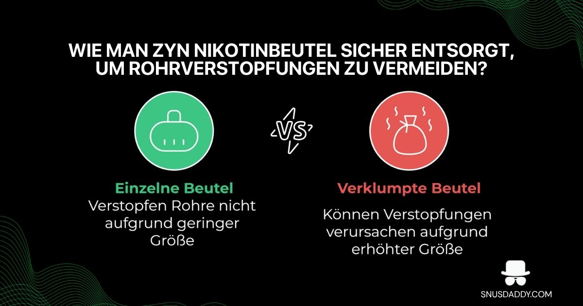 do zyn pouches clog drains