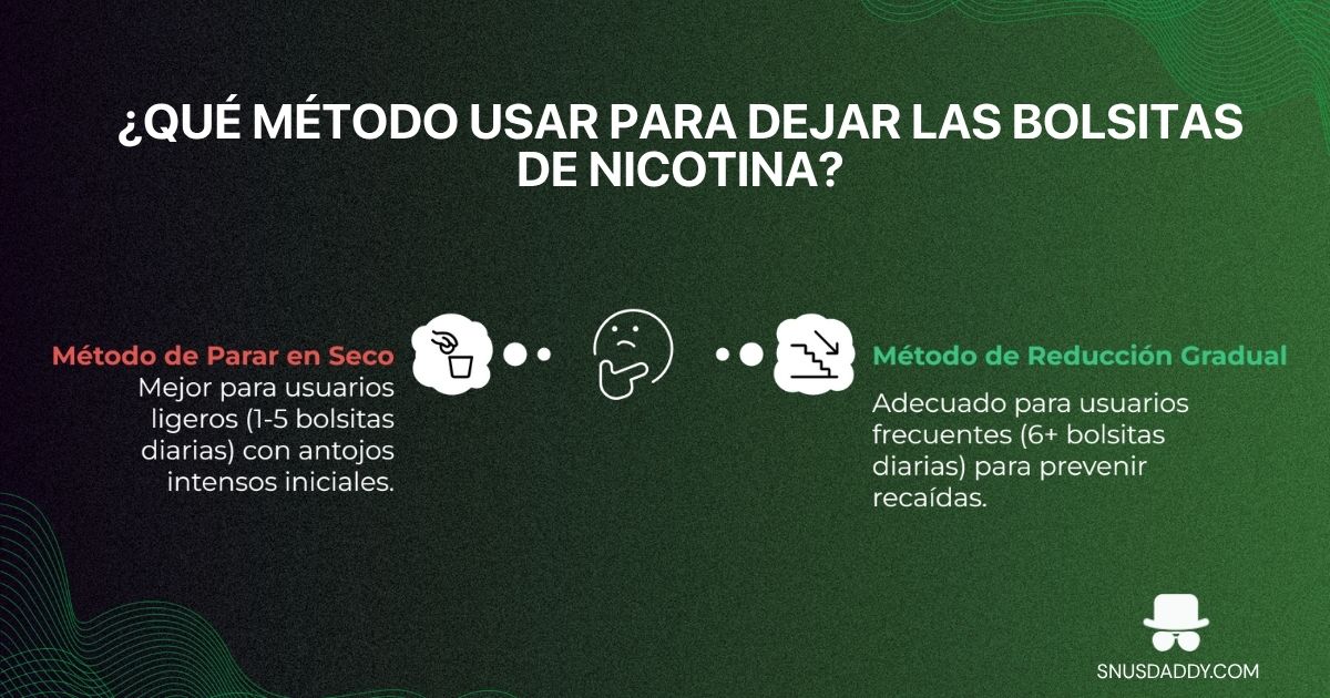 how to quit nicotine pouches