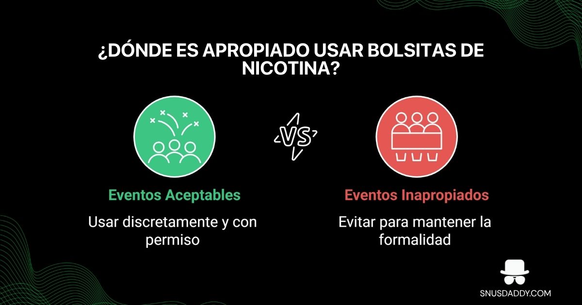 Nicotine pouches in events