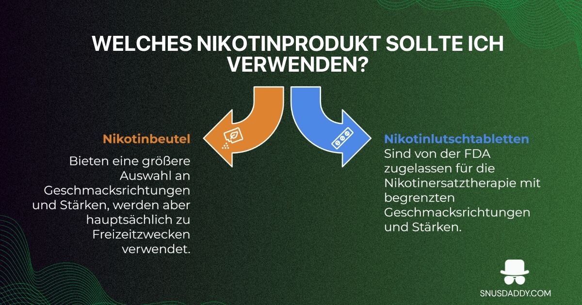 nicotine pouches vs lozenges