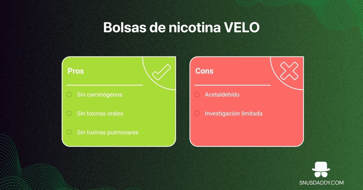 Pros and cons of velo nicotine pouches