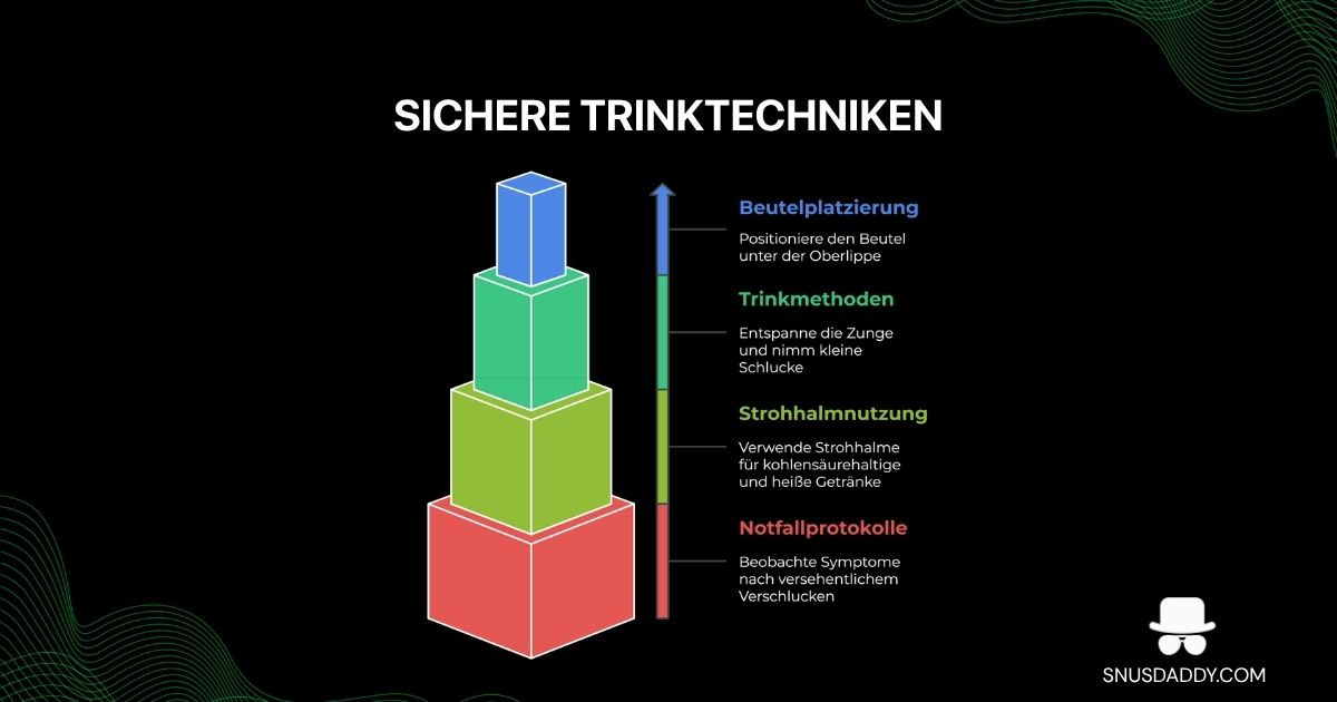 Safety precautions for using zyn with beverages
