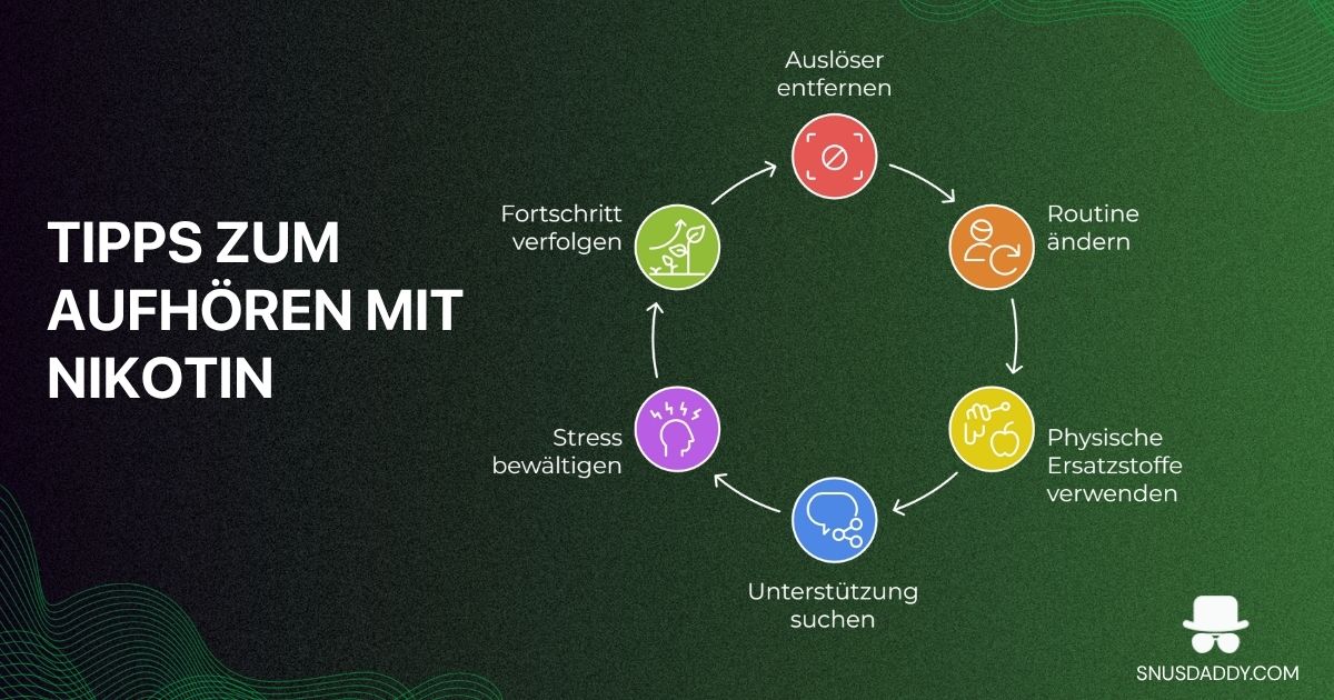 tips to quit nicotine pouches