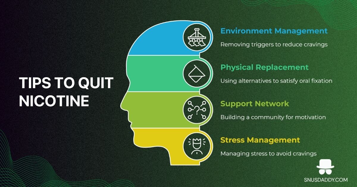 Tips to quit nicotine pouches