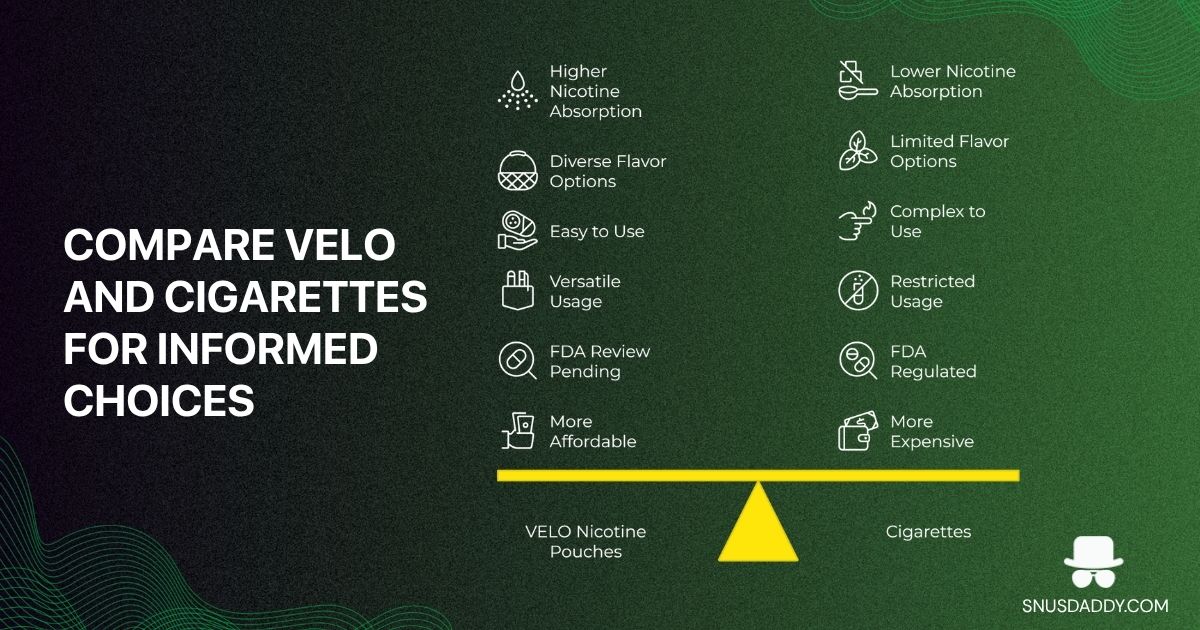 velo versus cigarette detailed comparision