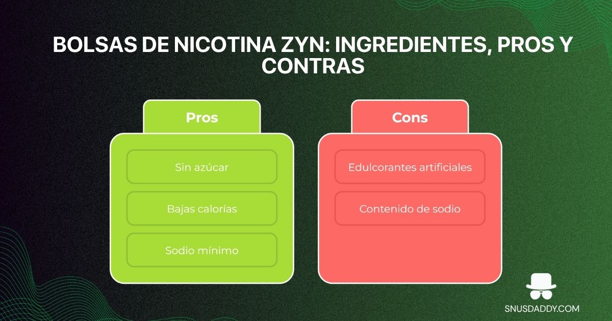 Pros and cons of zyn ingredients